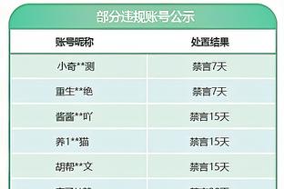 雷竞技官网app截图0